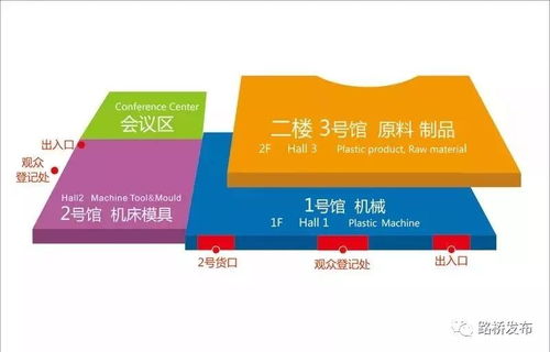 塑說臺(tái)州 第18屆中國(guó)塑料交易會(huì)盛大啟幕