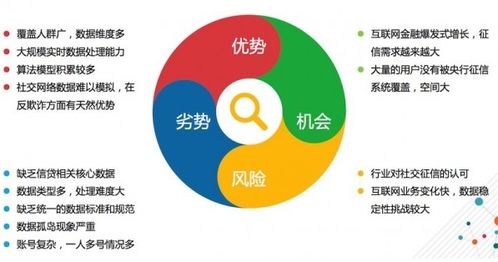 如何做好一個產(chǎn)品的市場營銷策劃