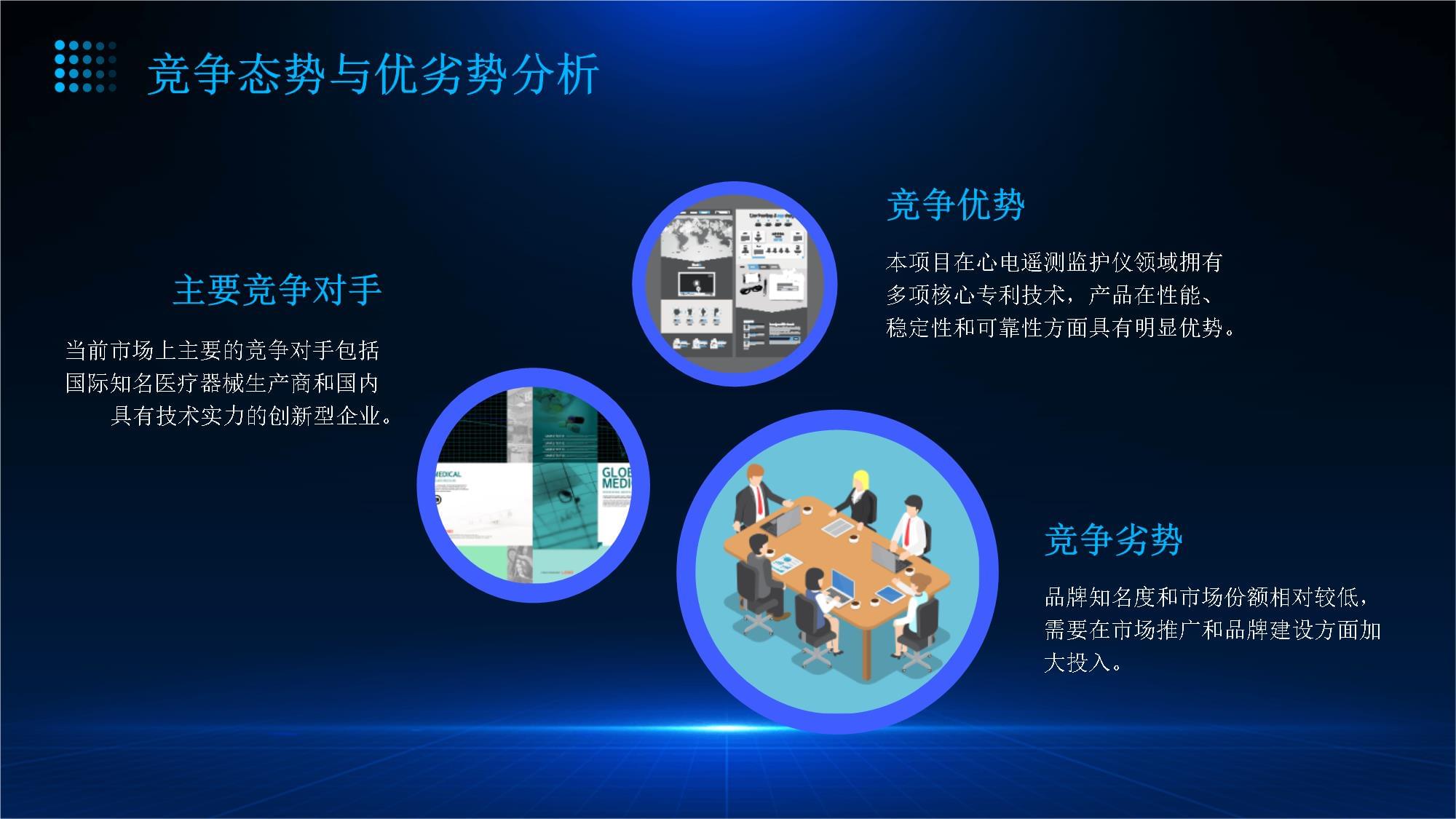2024年心電遙測(cè)監(jiān)護(hù)儀項(xiàng)目整合營(yíng)銷(xiāo)策劃方案